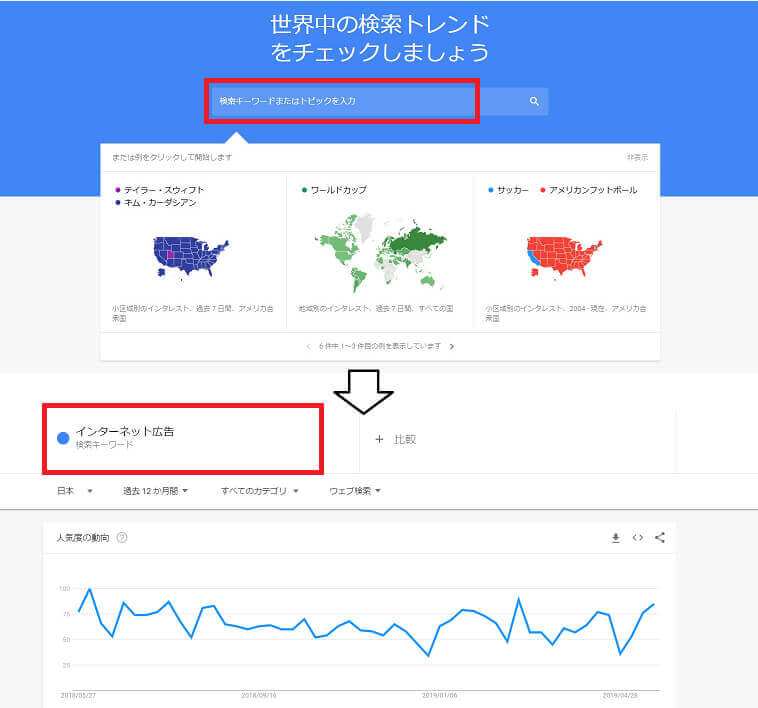 Googleトレンド