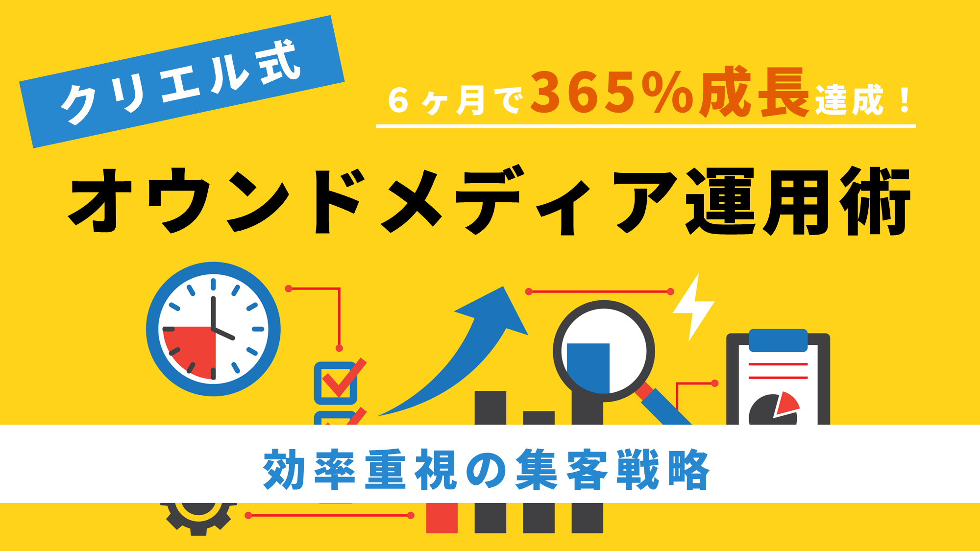 6ヶ月で365%成長達成！クリエル式オウンドメディア運用術