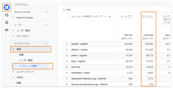 GA4のセッション数を確認する画面例