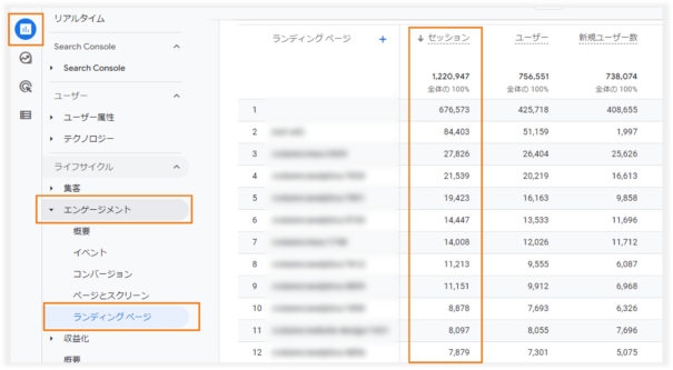 GA4のセッション数をランディングページ別で確認する画面例