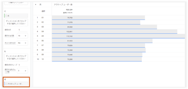 GA4探索のアクティブユーザー数