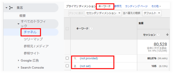 (not provided)