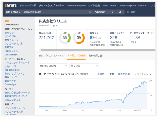 ahrefsで調べる方法