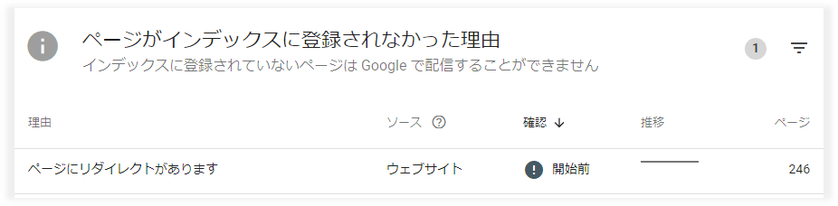 ページにリダイレクトがあります