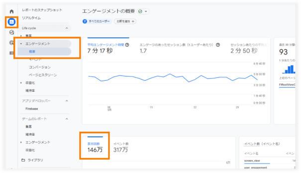 GA4の表示回数