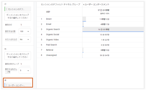 GA4のユーザーエンゲージメントの見方