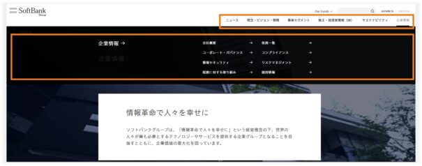ソフトバンクグループ株式会社のグローバルメニュー