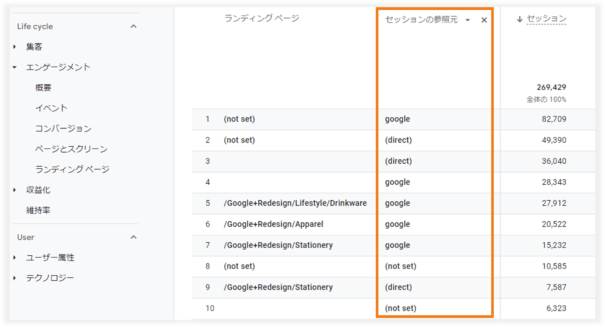 GA4ランディングページの参照元3