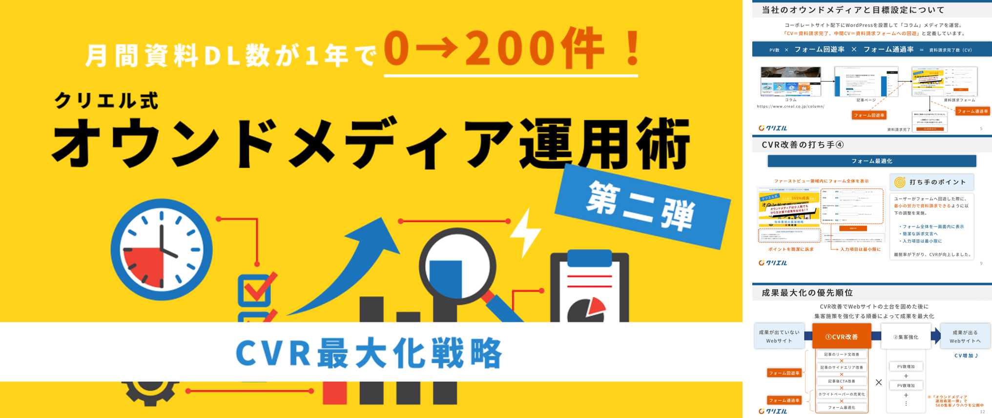 クリエル式オウンドメディア運用術第２弾