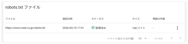 robots.txtレポートが正常な場合の表示例