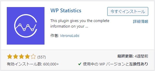 WP Statistics