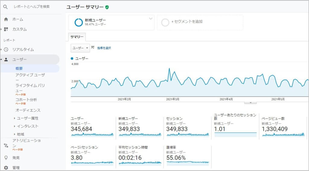 新規ユーザーセグメント4